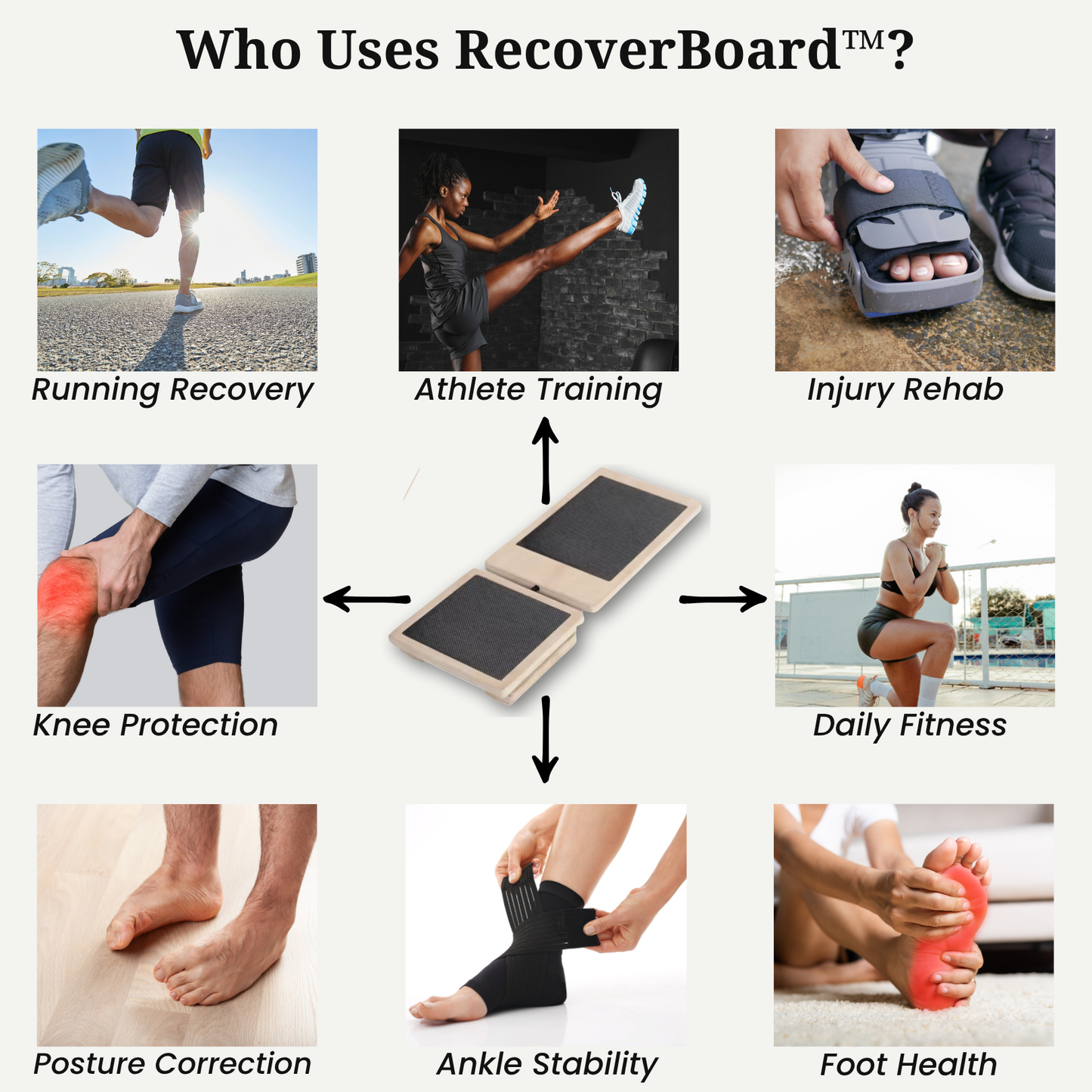 RecoverBoard™ – 15 min a day for relief.