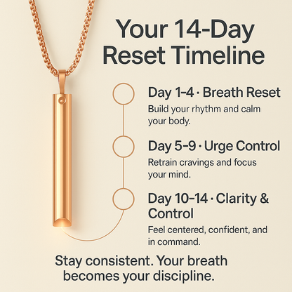 PUREBREATHE™ SYSTEM